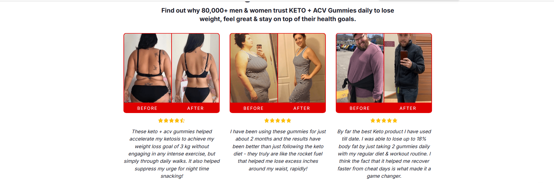 keto-flow-customer-reviews